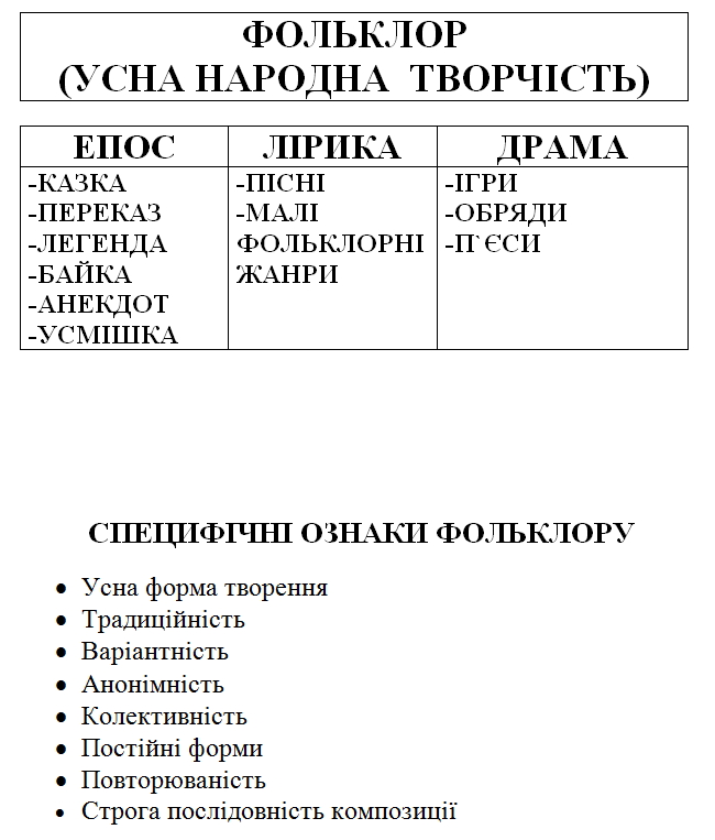 folk3