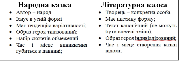 folk5