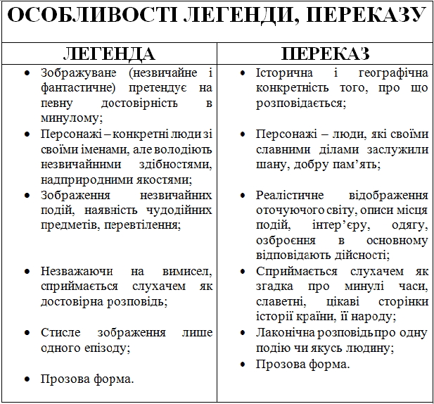 folk6